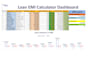 create professional excel dashboards